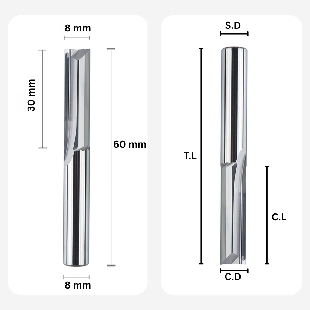 Two Flute Straight Carbide Endmill